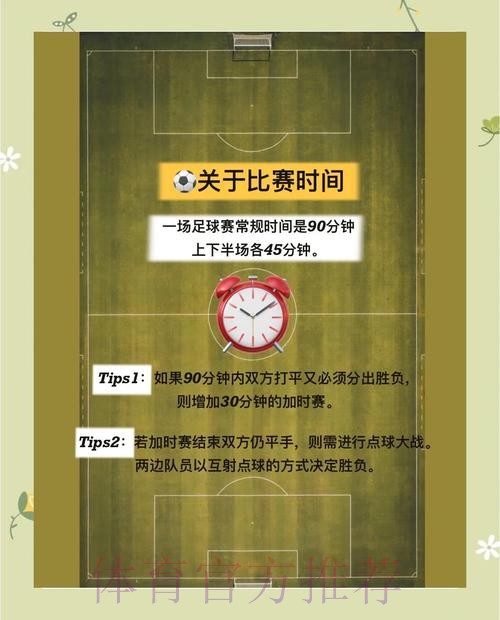 全面解析世界杯买球技巧攻略 全面解析世界杯买球技巧攻略